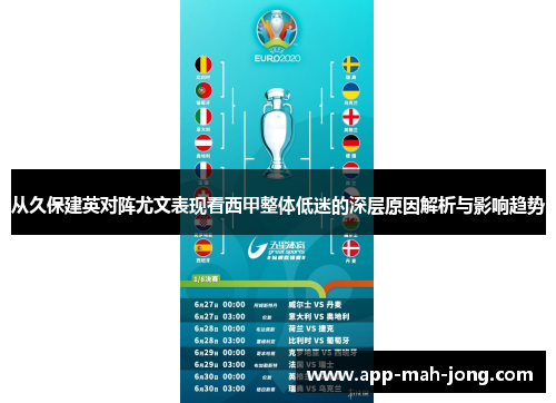 从久保建英对阵尤文表现看西甲整体低迷的深层原因解析与影响趋势