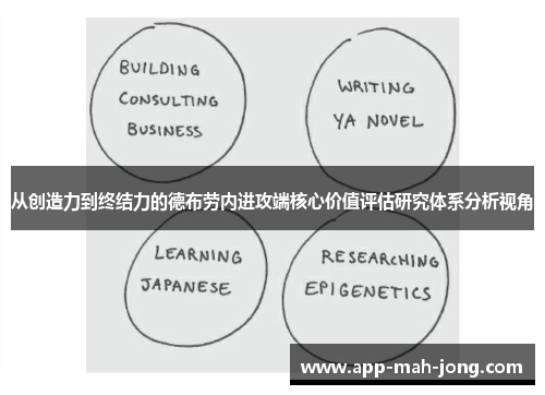 从创造力到终结力的德布劳内进攻端核心价值评估研究体系分析视角