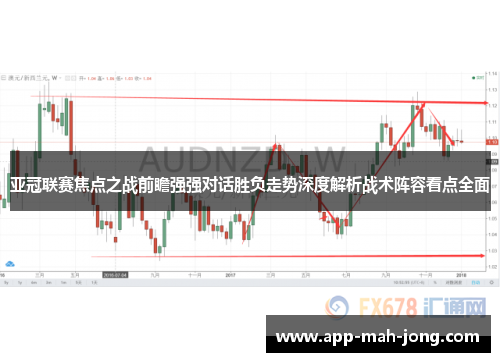 亚冠联赛焦点之战前瞻强强对话胜负走势深度解析战术阵容看点全面