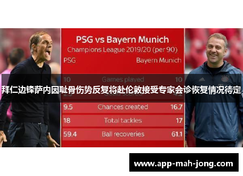 拜仁边锋萨内因耻骨伤势反复将赴伦敦接受专家会诊恢复情况待定