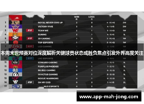 本周末世预赛对位深度解析关键球员状态成胜负焦点引发外界高度关注